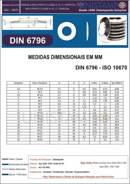 Arruela conica din 6796