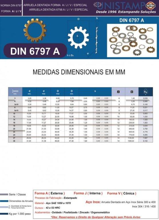 Arruela dentada din 6797