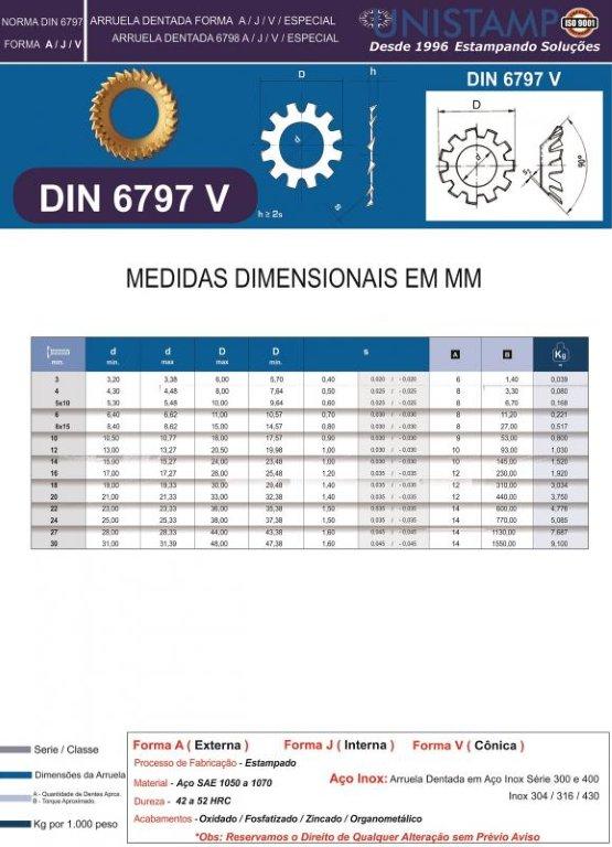 Arruela dentada din 6797