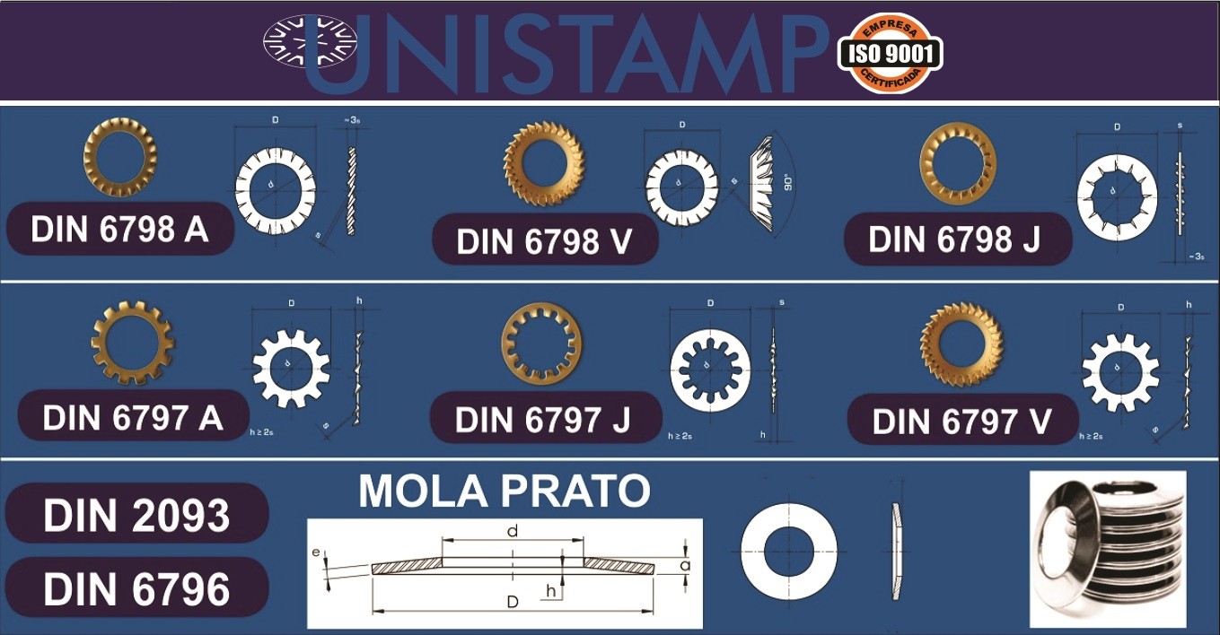 Unistamp Metais